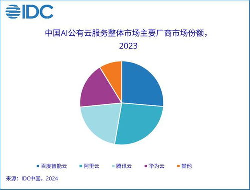科技早報(bào) iPhone 16發(fā)布會(huì)定檔9月10日，IBM中國(guó)關(guān)閉研發(fā)部門(mén)，羅永浩已還債8.24億