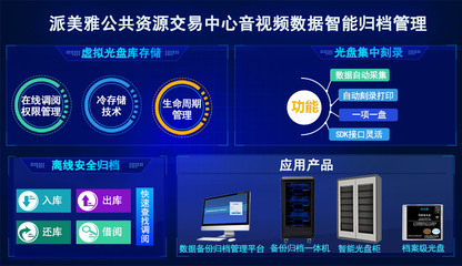 派美雅推出交易中心數據備份歸檔管理新策略，驅動人工智能公共數據平臺升級