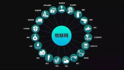 未來已來 構建以人工智能為核心的公共數據平臺，驅動物聯網、區(qū)塊鏈與大數據融合創(chuàng)新