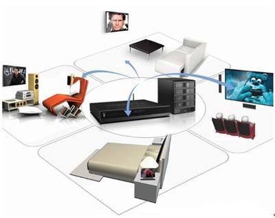 碧維視影柜系統再添智能影音旗艦級產品，引領高端信息技術咨詢服務新浪潮